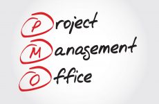 PMO – Project Management Office PMO - Project Management Office